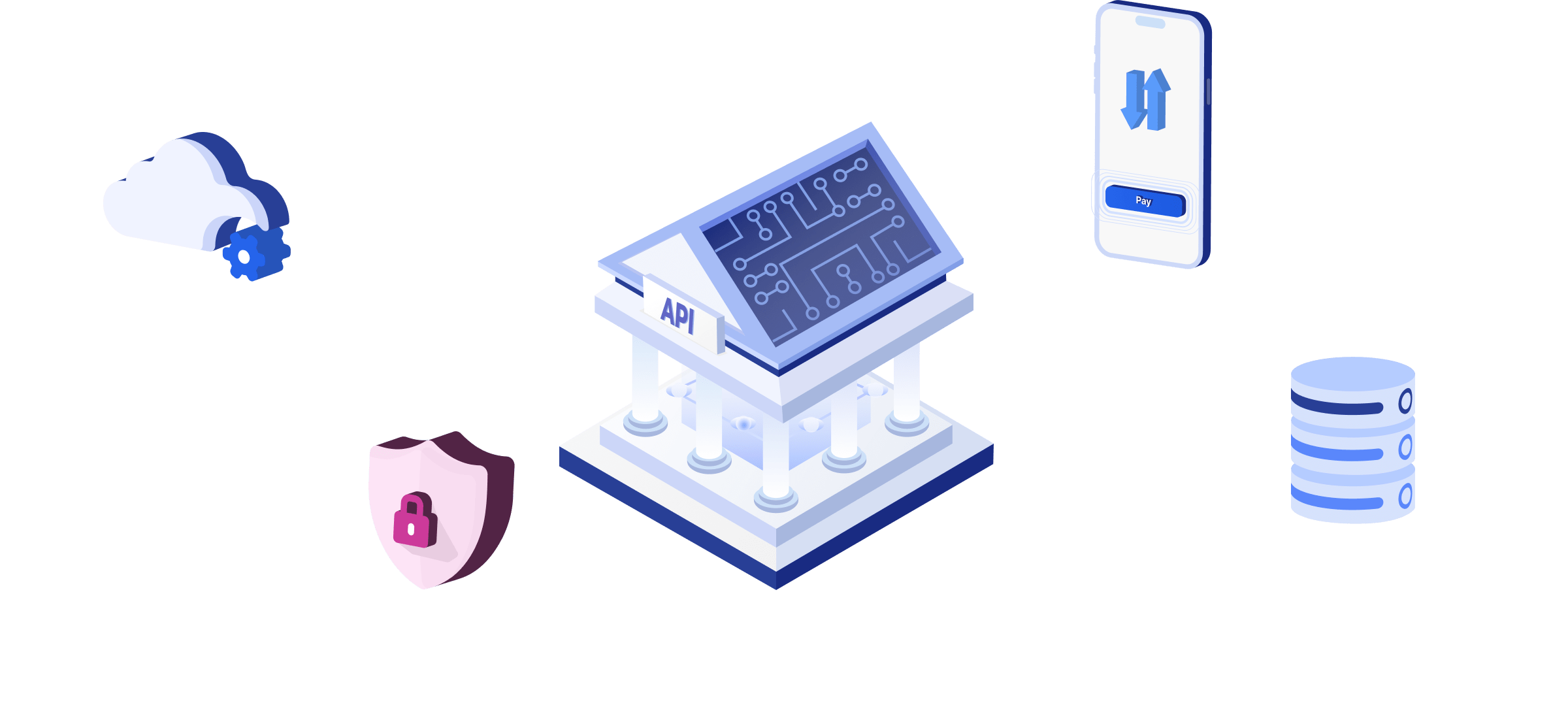 Open Banking API Fintech Software Paygears